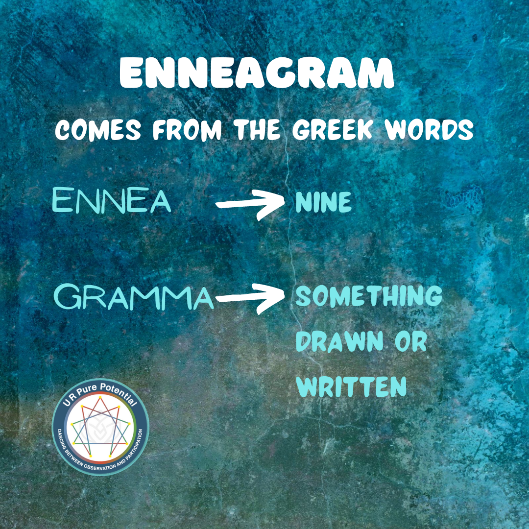 Enneagram comes from the Greek words Ennea and Gramma